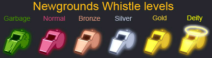 whistle_levels.jpg