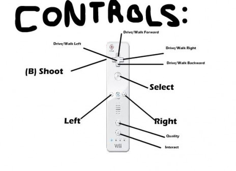 GTA_Man_of_Wii_Controls.jpg