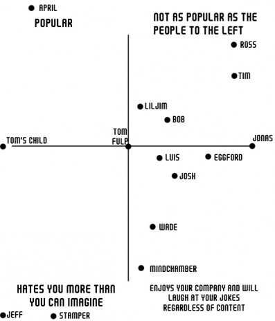 chart.jpg