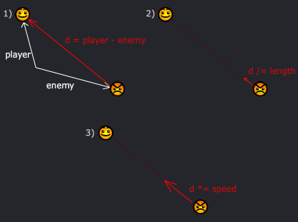 diagram.gif