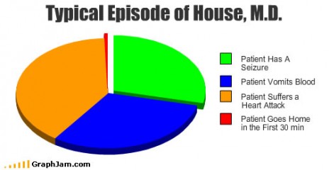 song_chart_memes_episode_h.jpg