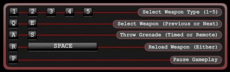 Bunny_invasion_controls_2.jpg