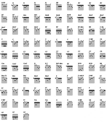 guitar_chord_chart.jpg