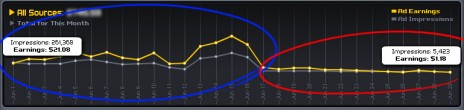NG_Ads_ROCK.jpg