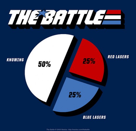 gijoethebattle.jpg