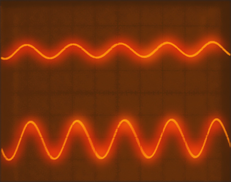 news_post_oscilloscope_sin.jpg