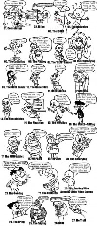 Types_of_Gamers.jpg