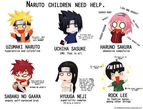 cute anime naruto. Chibi Naruto Joke