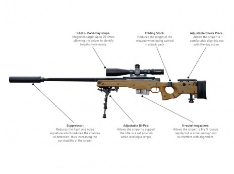 SniperRifle2.jpg