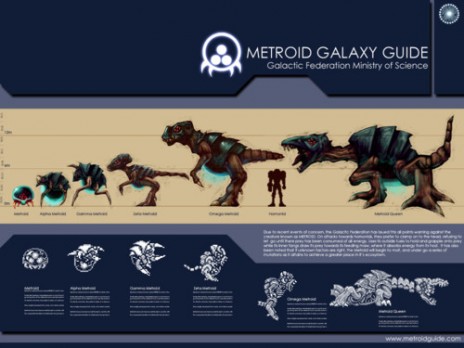Metroid_Evolution_Guide.jpg