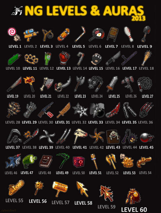 1786390686-ng-levels-2013-.jpg
