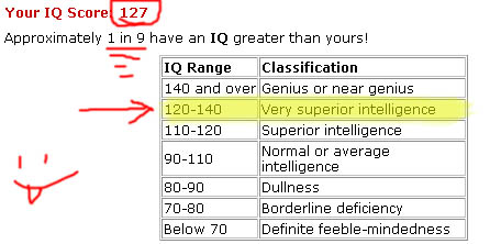 IQ.jpg