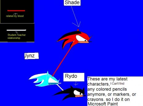 My_New_Characters.JPG