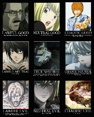 deathnotealignment.gif
