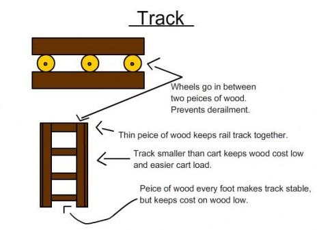 trackdesign.jpg