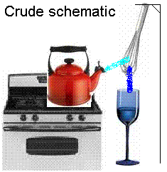 water_purification.GIF
