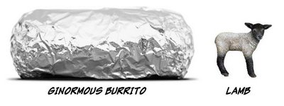 ChipotleLamb_2_.jpg