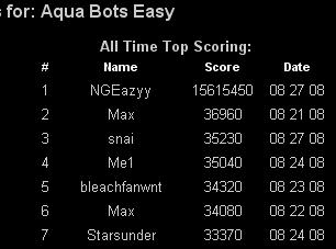 HackedHighScore_AquaBots.JPG