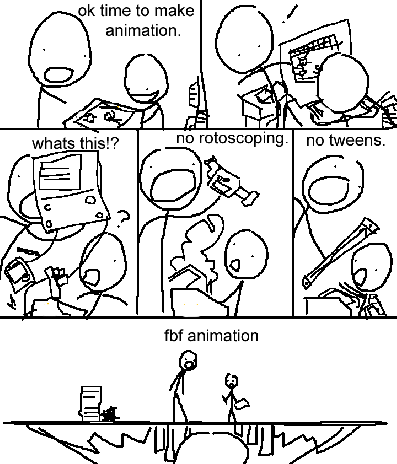 fbfanimation.gif