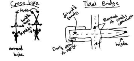dream_drawing_desciption.jpg
