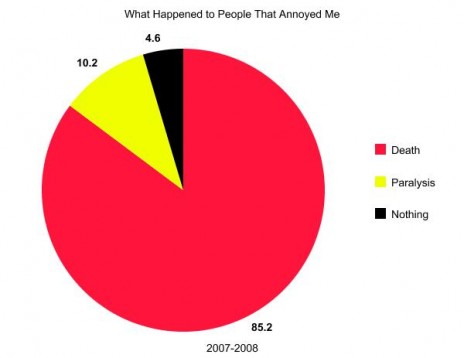 peoplethatannoyme.jpg